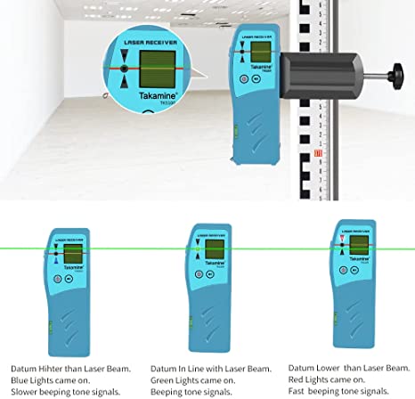 Takamine Laser Receiver for Laser Level